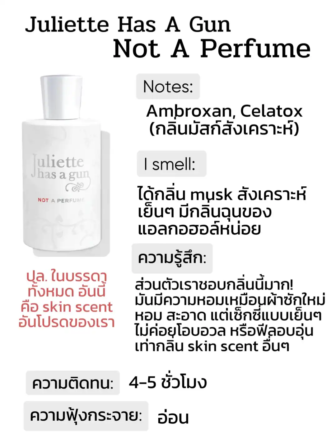 น้ำหอมแท้ Juliette Has A Gun Not A Perfume 100ml กล่องซีล