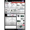 คู่มือวิธีการใช้งานโปรแกรมไม้แขนกั้นรถยนต์ Manual Access Control CarPark (WIEGAND)