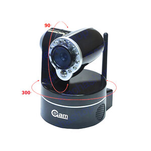 IP Camera