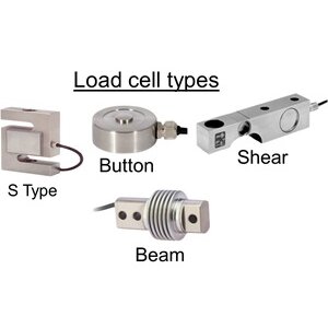 Load Cell โหลดเซลล์