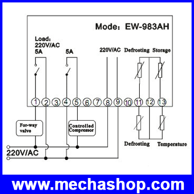 เครื่องควบคุมอุณภูมิ เครื่องควบคุมอุณหภูมิอัตโนมัติ temperature controller EW-983A