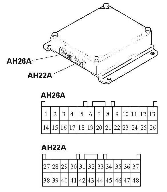คู่มือซ่อม วงจรไฟฟ้า MITSUBISHI FUSO FK, FM 1996-2001