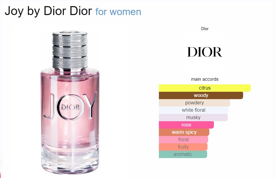 น้ำหอมจิ๋วมินิ Dior Joy EDP 5mlแบบแต้มมีกล่อง ( Mini Perfume น้ำหอมขนาดพกพา) น้ำหอมจิ๋วมินิ ขวดน่ารัก ตั้งโชว์ก็สวย พกพาก็สะดวก หัวแต้มตามจุดชีพจร