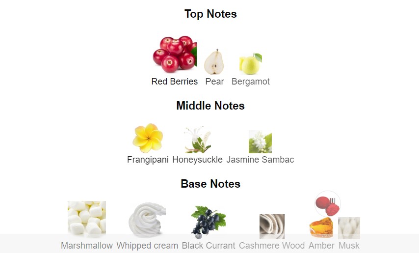 น้ำหอมแท้ Ariana Grande Sweet Like Candy Limited Edition 50ml กล่องเทสเตอร์ไม่มีฝา ขนาดใหญ่สุด