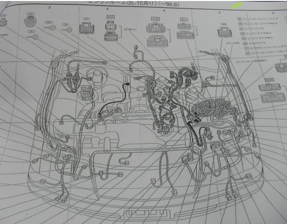 หนังสือ วงจรไฟฟ้า (wiring diagram) รถยนต์ TOYOTA CROWN HARDTOP SEDAN ก่อนปี 99 เครื่องยนต์ 2L-TE