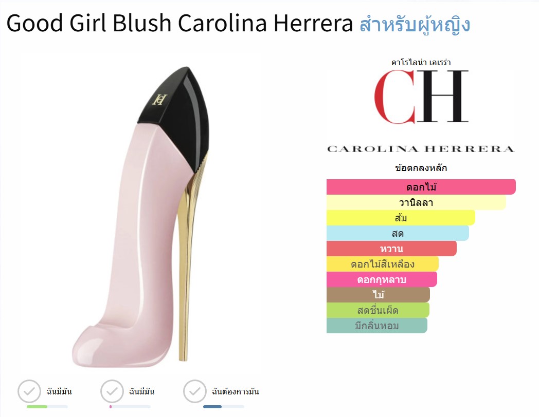 น้ำหอมไวออลหลอดทดลอง Carolina Herrera Good Girl Blush EDP 1.5ml Spray Sample Vial แบบหลอดทดลอง น้ำหอมไวออลแบบหลอด