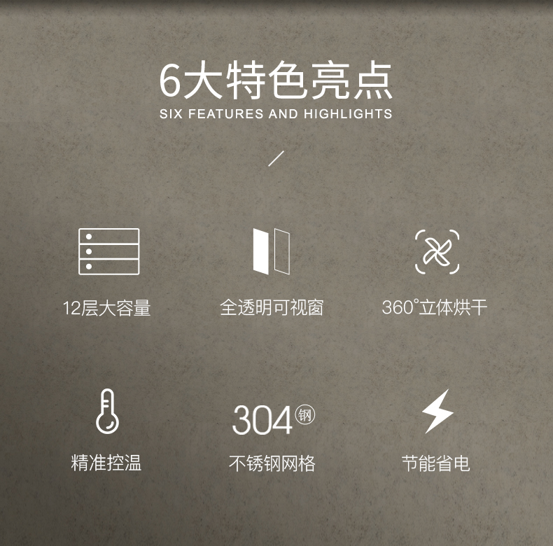 Septree ST-06 12 ชั้น ตู้อบแห้ง ตู้อบลมร้อน ตู้อบผลไม้อบแห้ง ตู้อบสมุนไพร