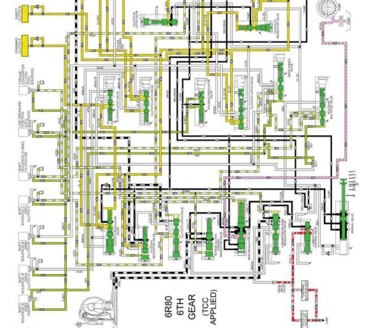 คู่มือซ่อมเกียร์ Ford Ranger New Auto 6R80 2015-2016