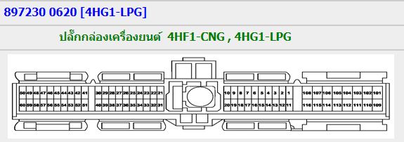 ISUZU ELF CNG/LPG (2000-5~) วงจรไฟฟ้าเครื่องยนต์ 4HF1-CNG 4HG1-LPG รถบรรทุกอีซูซุเอลฟ์ ISUZU ELF CNG / LPG WIRING DIAGRAM วงจรเชียงกงญี่ปุ่น ไวริ่งไดแกรมรถบรรทุก บอดี้ NHR NKR NPR NHS NKS