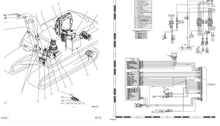 KOMATSU PC100-6 , PC120-6 คู่มือซ่อมรถจักรกลหนัก แม็คโค KOMATSU รุ่น PC100-6 PC120-6 โคมัตสุวงจรไฟฟ้า ไฮดรอลิก รถตักโคมัสสุ KOMATSU SERVICE MANUAL