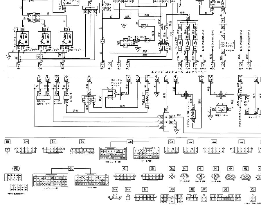 หนังสือวงจรไฟฟ้าไดฮันสุไฮร์เจ็ทญี่ปุ่น วงจรไฟฟ้าเครื่องยนต์ EF-SE EF-VE WIRING DIAGRAM DAIHATSU HIJET S200P S210P S200C S210C S200V S210V S220V S230V