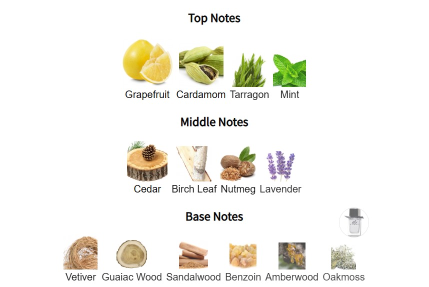 น้ำหอมแท้แบ่งขาย Burberry Mr. Burberry EDT 💦แบ่ง 💕Travel Size แบบทดลอง