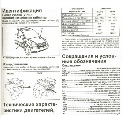 CD WIRING DIAGRAM TOYOTA HARRIER 5S-FE TWIN COIL (DIRECT COIL), 1MZ-FE, 2AZ-FE