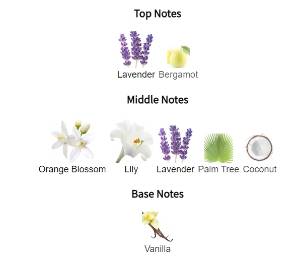 น้ำหอมแท้ YSL Libre Flowers & Flames EDP 90ml กล่องซีล