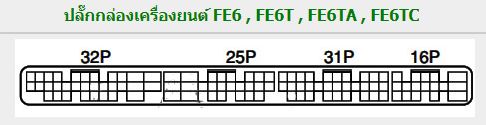 NISSAN UD CONDOR (2002-5~) วงจรไฟฟ้าเครื่องยนต์ FE6 FE6T FE6TA FE6TC รถบรรทุกนิสสันยูดี NISSAN UD CONDORWIRING DIAGRAM วงจรเชียงกงญี่ปุ่น ไวริ่งไดแกรมรถบรรทุก บอดี้ MK21A MK25A MK26A LK25A LK26A PK25A PK26A PW25A