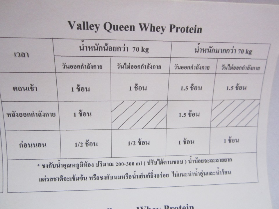 เวย์โปรตีน Valley Queen สูตรลีน สร้างกล้ามเนื้อ 450กรัม