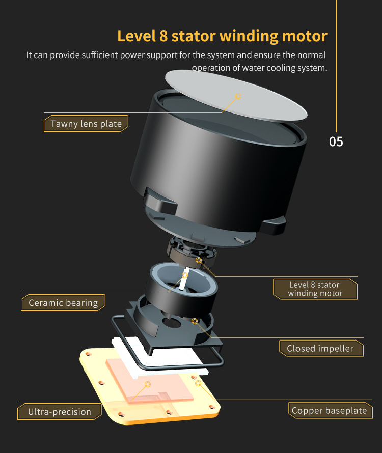 Barrow 360 AIO LTCPR-360