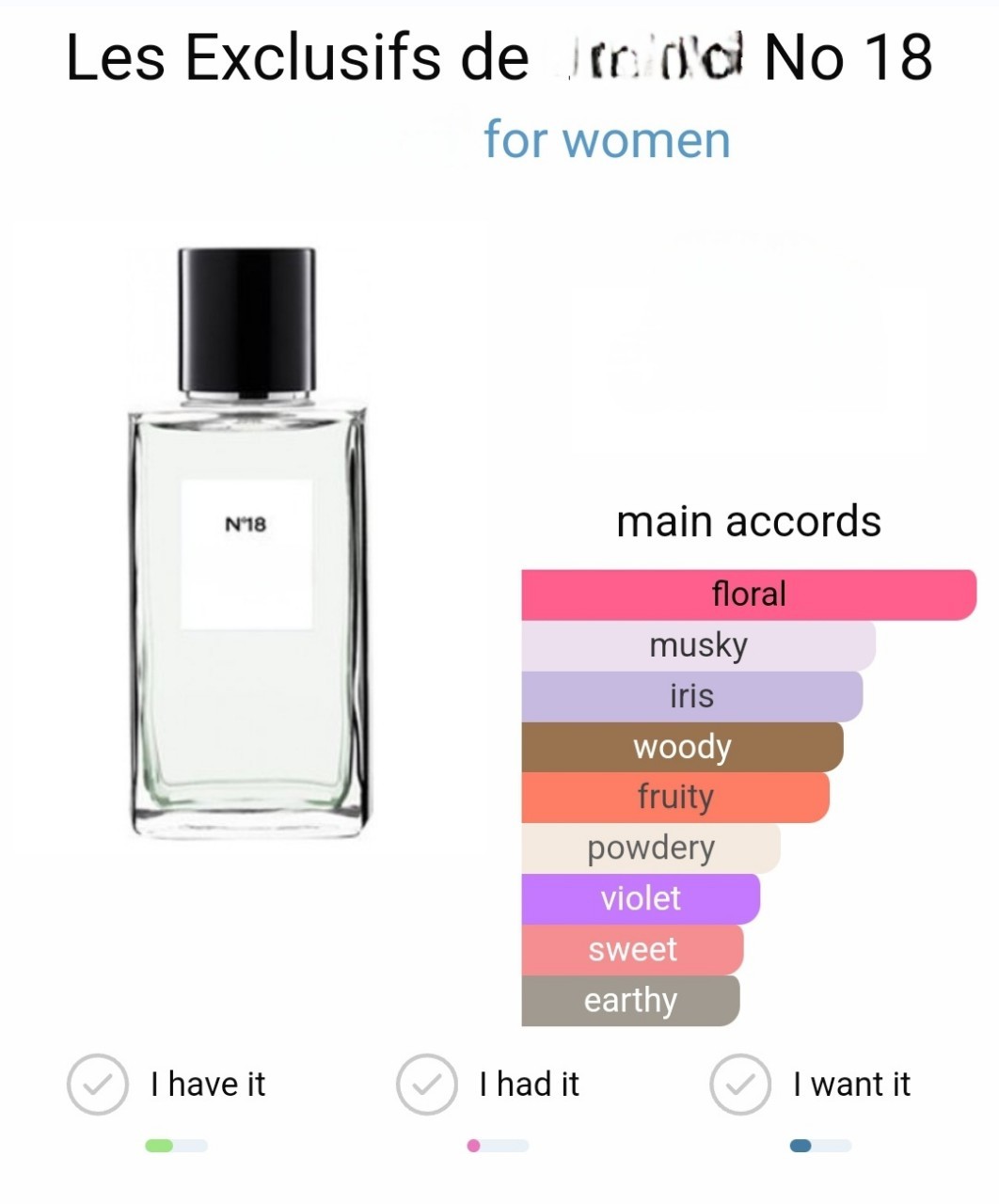 น้ำหอมแท้แบ่งขาย Chanel Les Exclusifs De No.18 💦แบ่ง 💕Travel Size แบบทดลอง