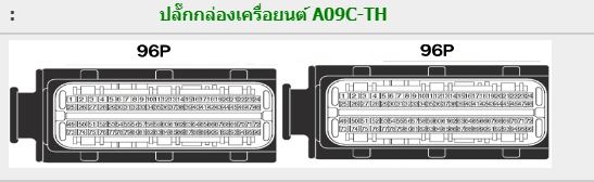 คู่มือซ่อมรหัสปัญหาเครืองยนต์ A09C-TH AO9C-TH รหัส DTC รหัสโค้ดเครื่องยนต์ รถบรรทุกฮีโน่ HINO ชีรย์ 500 VECTOR คู่มือซ่อมเวกเตอร์ บอดี้ FM1A FL1A