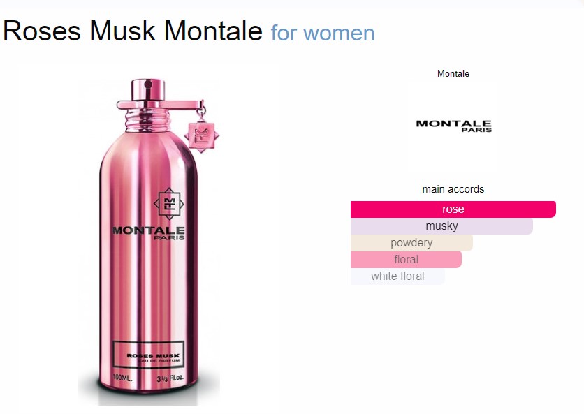 น้ำหอมแท้ Montale Rose Musk Eau De Parfum For Women And Men 100ml กล่องซีล + ถุงกระดาษ รหัส 26251233-17