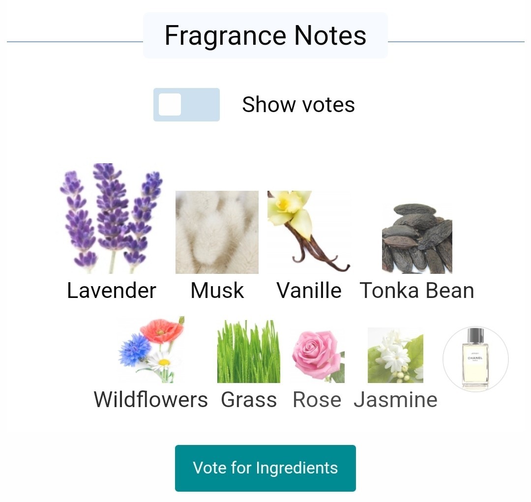 น้ำหอมแท้แบ่งขาย Chanel Les Exclusifs De Jersey 💕Travel Size แบบทดลอง