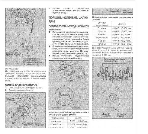 CD WIRING DIAGRAM HONDA ODYSSEY_เครื่องยนต์ F23A