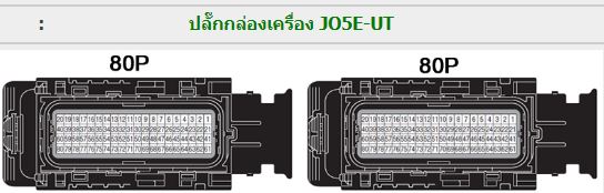 คู่มือวงจรไฟฟ้า HINO ชีรีย์ 5 DOMINATOR วงจรไฟฟ้ารถบรรทุกฮีโน่ HINO 500 DOMANATOR ซีรี่ย์ 5 SERIES รถไทย JO5E-UT J05E-UT WIRING DIAGRAM วงจรเชียงกงญี่ปุ่น ไดแกรมรถบรรทุกFC9JEMA FC9JJMA FC9JLMA