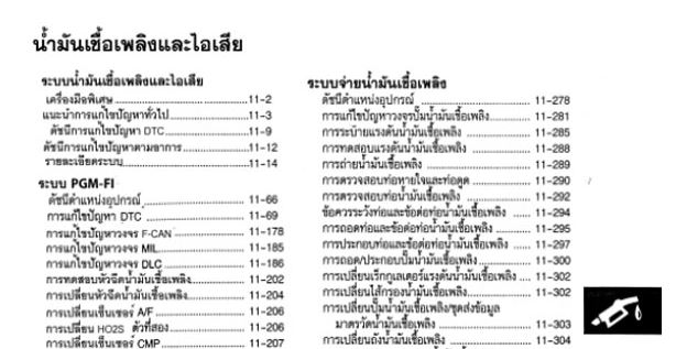 คู่มือรหัสโค้ด-วงจรเครื่องยนต์ HONDA CITY GM ปี 09-12 หนังสือคู่มือซ่อมรหัสปัญหาเครื่องยนต์ รหัสโค้ดเครื่องยนต์ ฮอนด้านิวซิตี้ HONDA NEW CITY บอดี้ GM2 เครื่องยนต์ L15A7 SERVICE MANUAL