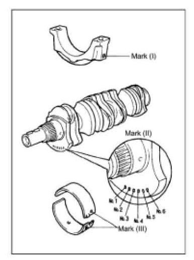 CD คู่มือซ่อม JZ เครื่องยนต์ 1JZ-GE, 1JZ-GTE, 2JZ-GE, 2JZ-GTE รหัสสินค้า TYE-024