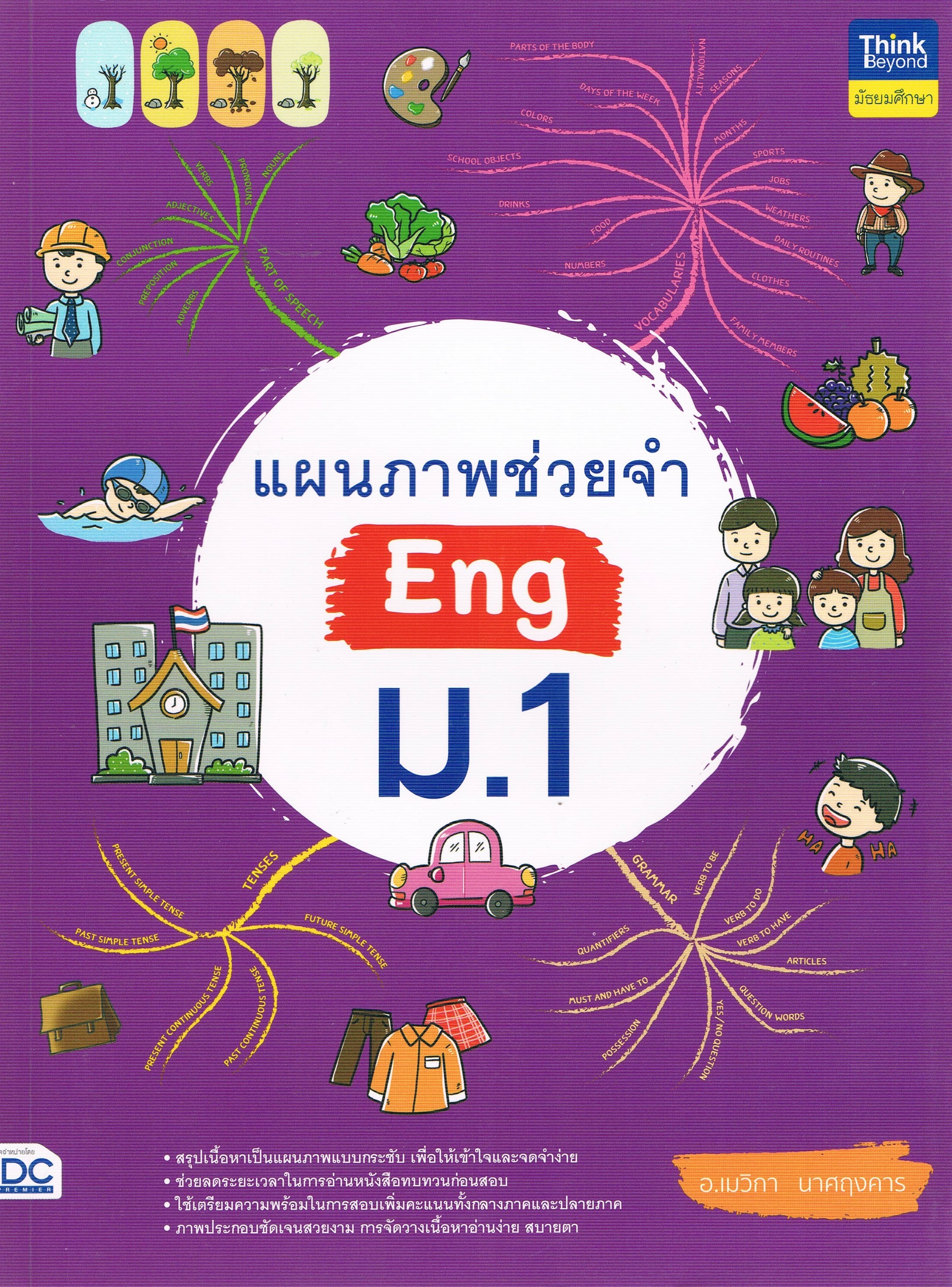 แผนภาพช่วยจำ Eng ม.1