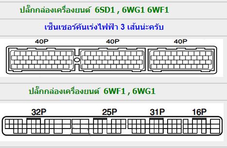 ISUZU GIGA (2003-6~) วงจรไฟฟ้า 6SD1-TCN 6SD1-TCS 6WF1-TCN 6WG1-TCN 6WF1-TCN 6WF1-TCS 6WG1-TCR 6WG1-TCC รถบรรทุกอีซูซุกิก้า ISUZU GIGA WIRING DIAGRAM วงจรเชียงกงญี่ปุ่น ไวริ่งไดแกรมรถบรรทุก บอดี้ CYJ CYL EXY EXD MJX12 MJX16