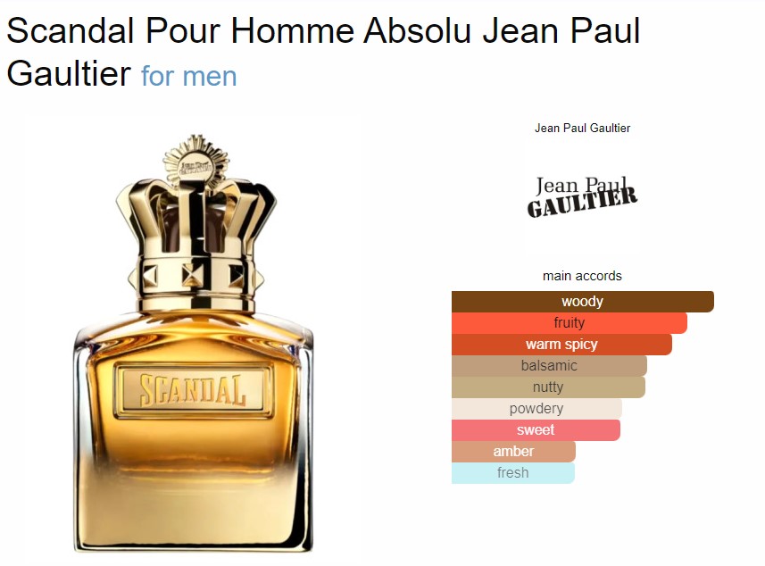 น้ำหอมแท้ Jean Paul Gaultier Scandal Pour Homme Absolu Parfum For Him 150ml กล่องซีล #ขนาดใหญ่จัมโบ้