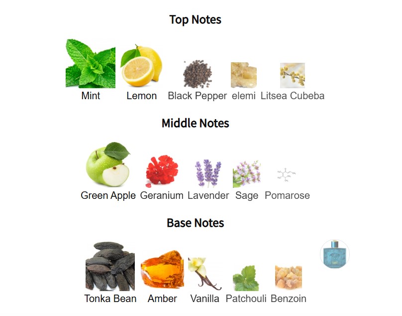 น้ำหอมแท้ Versace Eros Parfum 100ml กล่องซีล