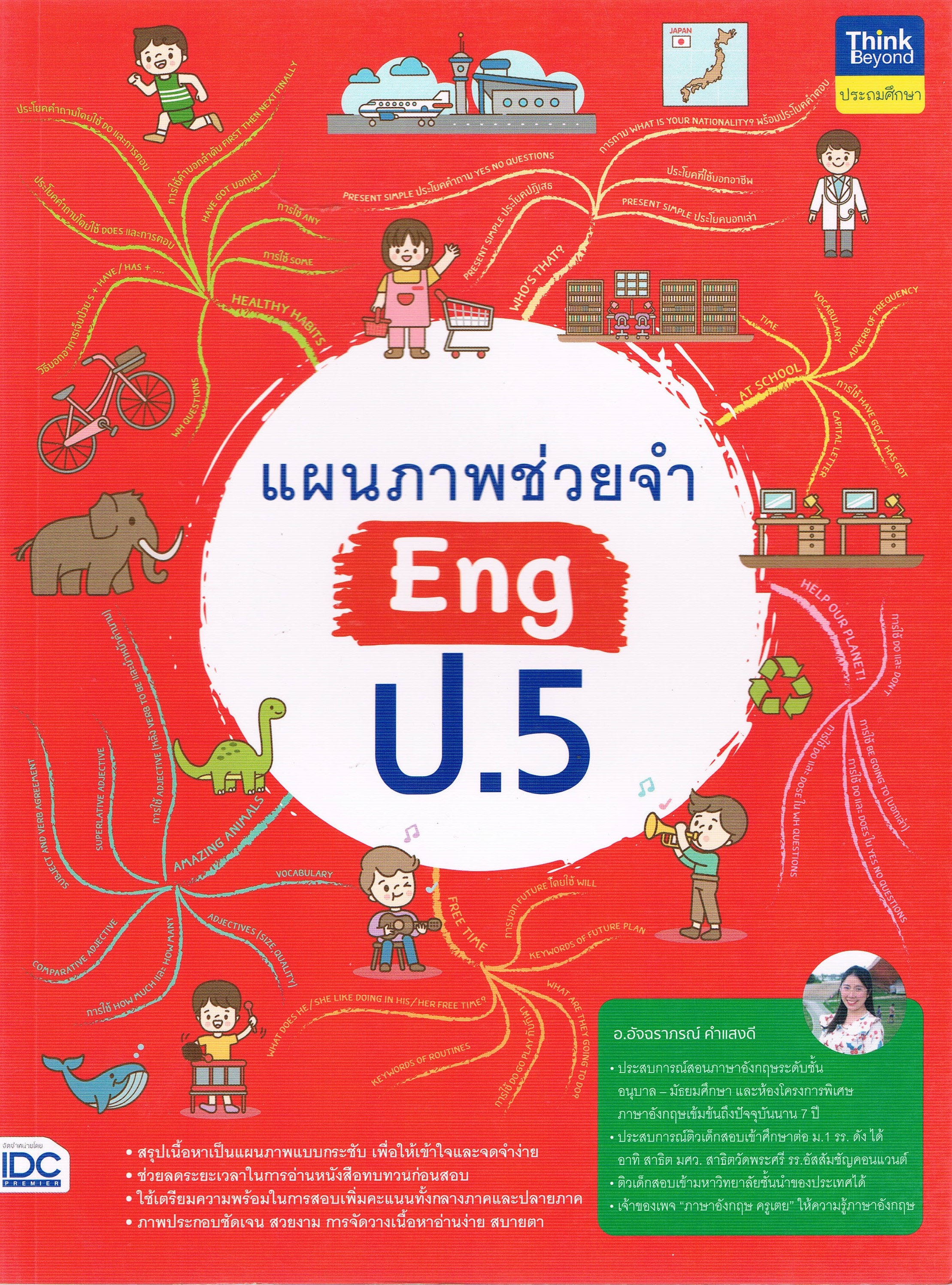 แผนภาพช่วยจำ Eng ป.5