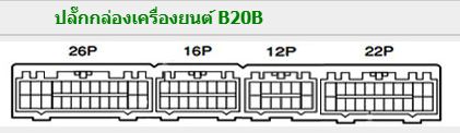 HONDA S-MX (1997-2~) วงจรไฟฟ้าเครื่องยนต์B20B HONDA S-MX บอดี้ RH1 RH2 WIRING DIAGRAM วงจรฮอนด้า ซิตี้ S4XA S4TA ไวริ่งไดแกรม ผังวงจรไฟฟ้ารถยนต์ วงจรเครื่องญี่ปุ่น