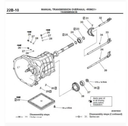 CD คู่มือการซ่อมและ WIRING DIAGRAM MITSUBISHI TRITON_(เครื่องยนต์ 4D5, 4M4)