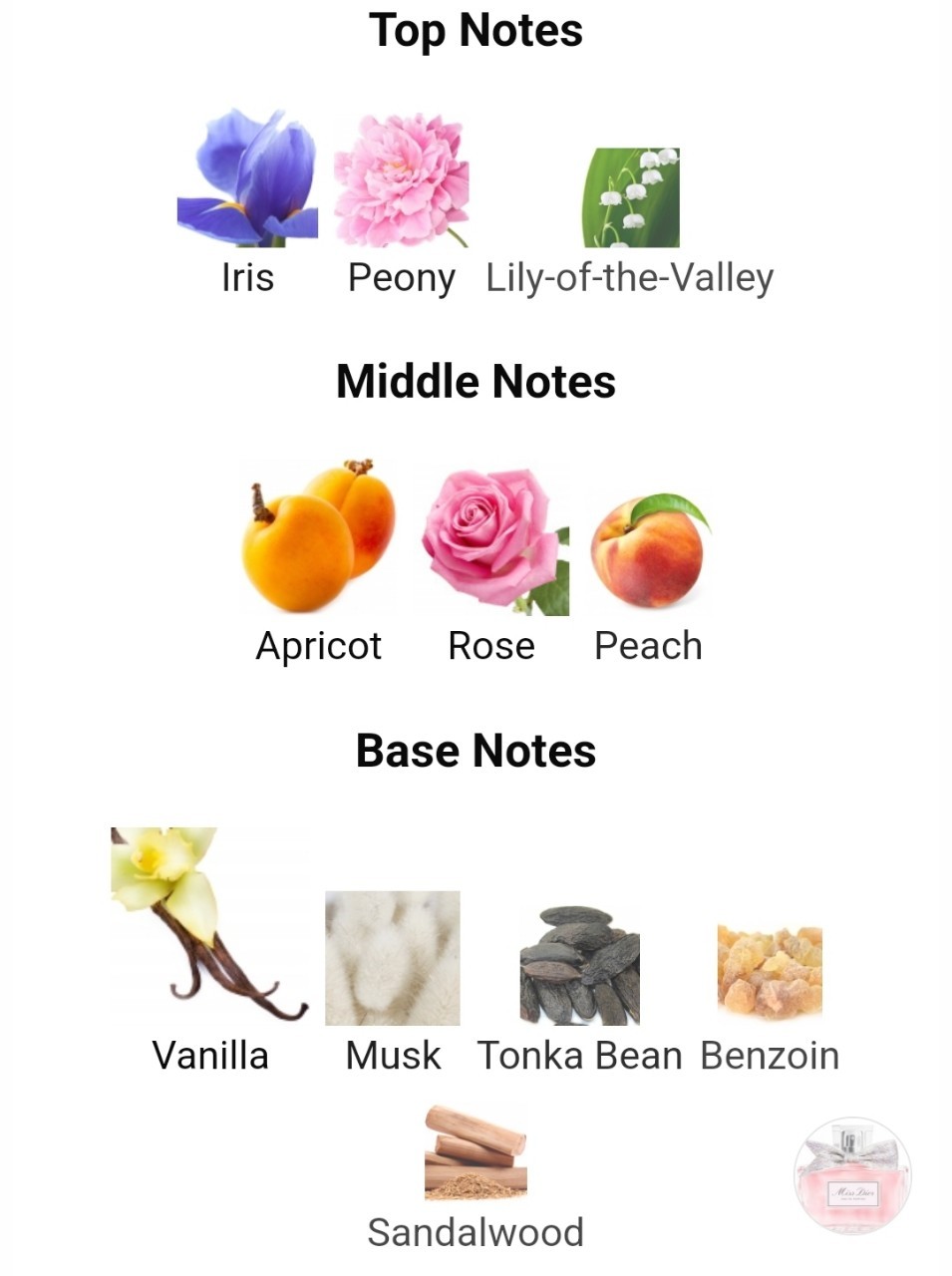 น้ำหอมแท้แบ่งขาย Christian Dior Miss Dior Eau de Parfum รุ่น 2021 ใหม่ล่าสุด 2021 💕Travel Size แบบทดลอง