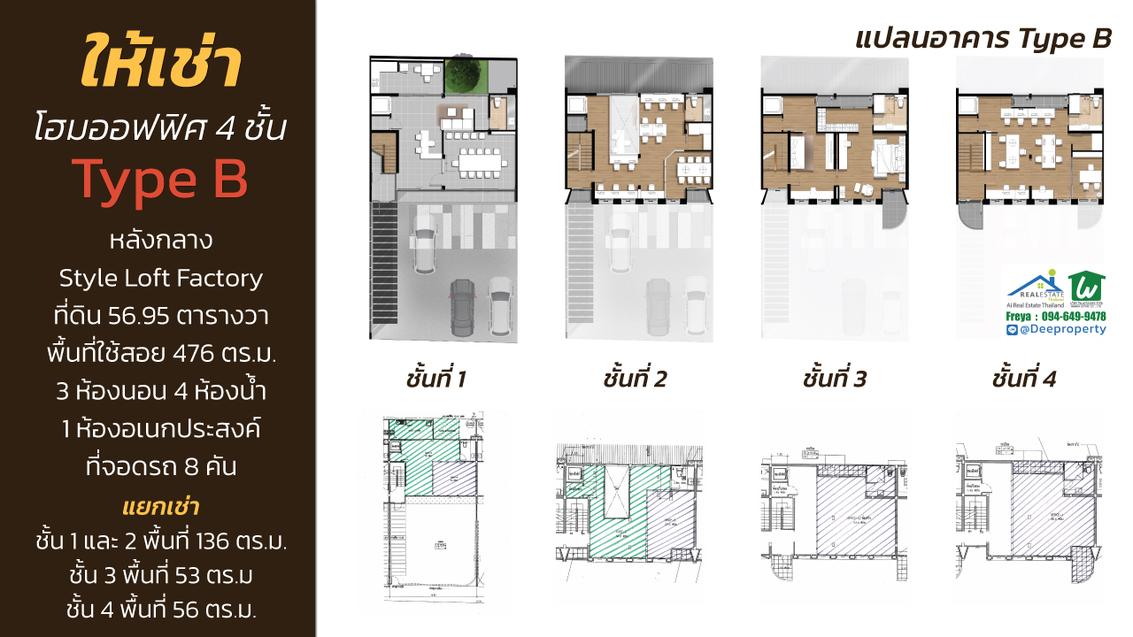 🚇🏢 ให้เช่าโฮมออฟฟิศ 4 ชั้น Britton ลาดพร้าว 41 สไตล์โมเดิร์น Type B ตกแต่ง Loft Factory Style เหมาะสำหรับสำนักงาน หรือ Cafe! ใกล้ MRT ลาดพร้าว 💼✨