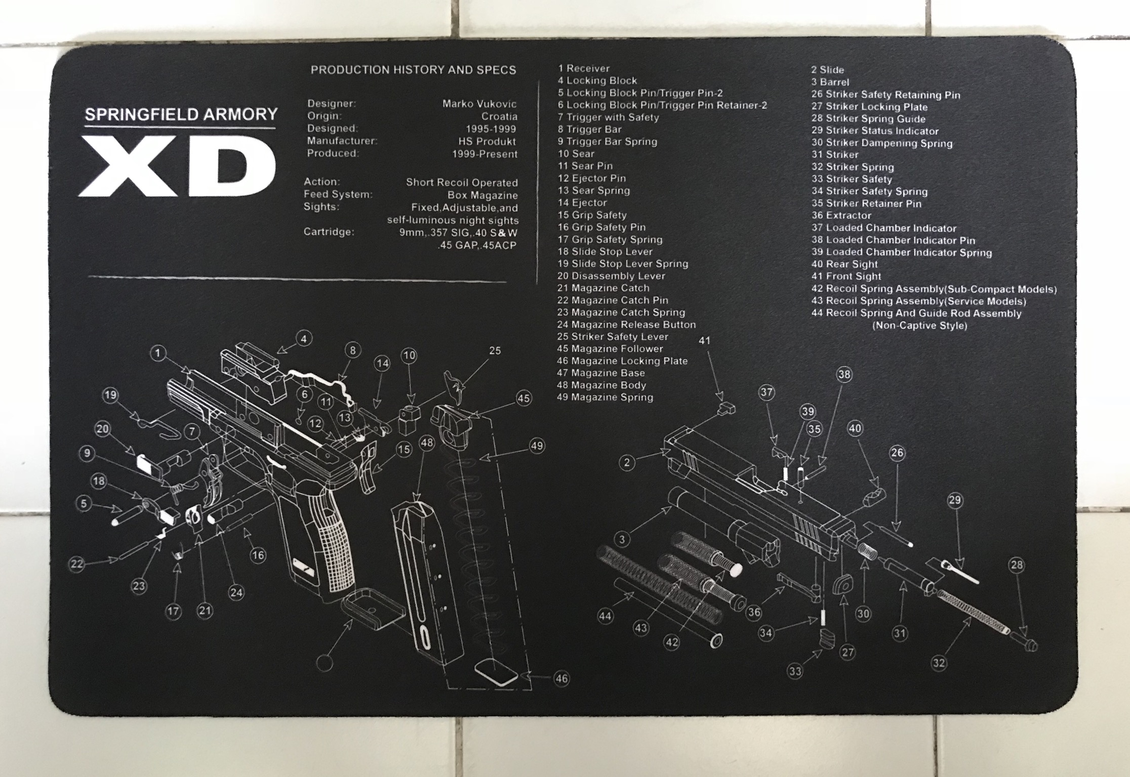แผ่นรองทำความสะอาดปืนสั้น
