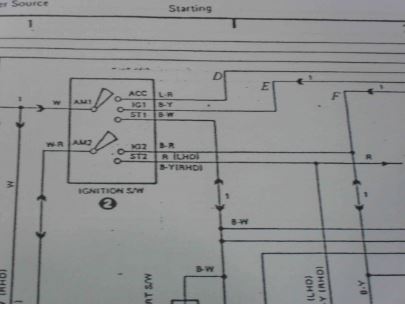 คู่มือซ่อมรถยนต์ วงจรไฟฟ้า Wiring Diagram เครื่องยนต์ 3S-FE OTOYOTA CORONA, TOYOTA CARINA II