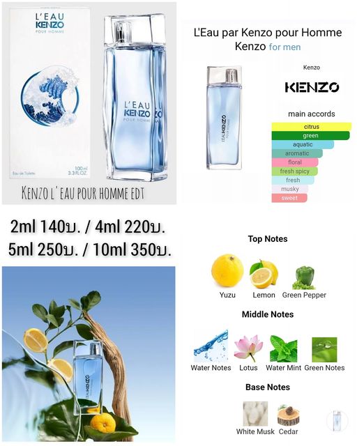 น้ำหอมแท้ Kenzo L' Eau Par Kenzo Pour Homme EDT 100ml กล่องซีล