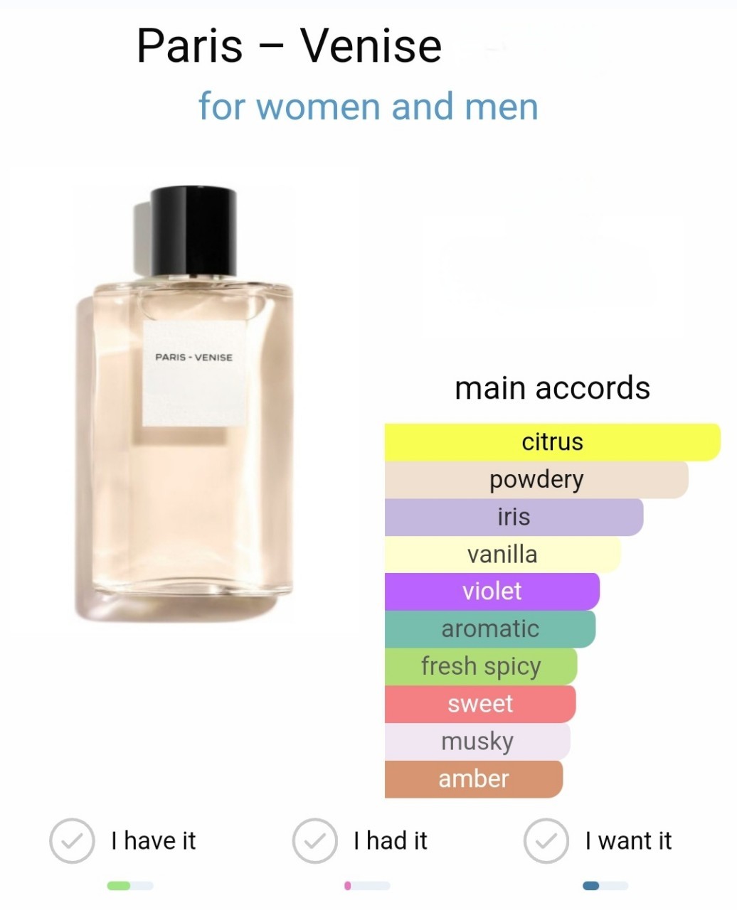 น้ำหอมแท้แบ่งขาย Chanel Les Eaux De Paris Venise 💕Travel Size แบบทดลอง