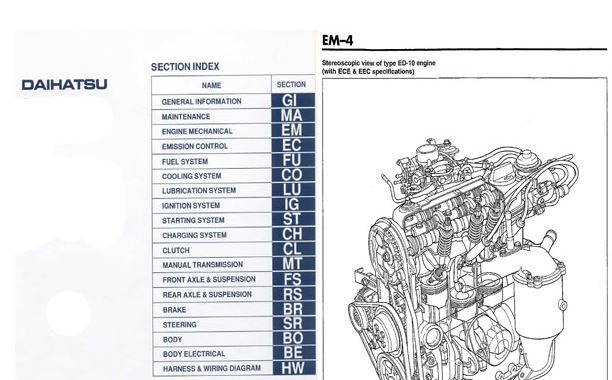 DAIHATSU MIRA (90-94) คู่มือซ่อมรถยนต์วงจรไฟฟ้า DAIHATSU MIRA เครื่องยนต์ ED-10 คาบูเรเตอร์ บอดี้ L201ไดแกรมไดฮัทสุ มิร่า ไวริ่งสายไฟ