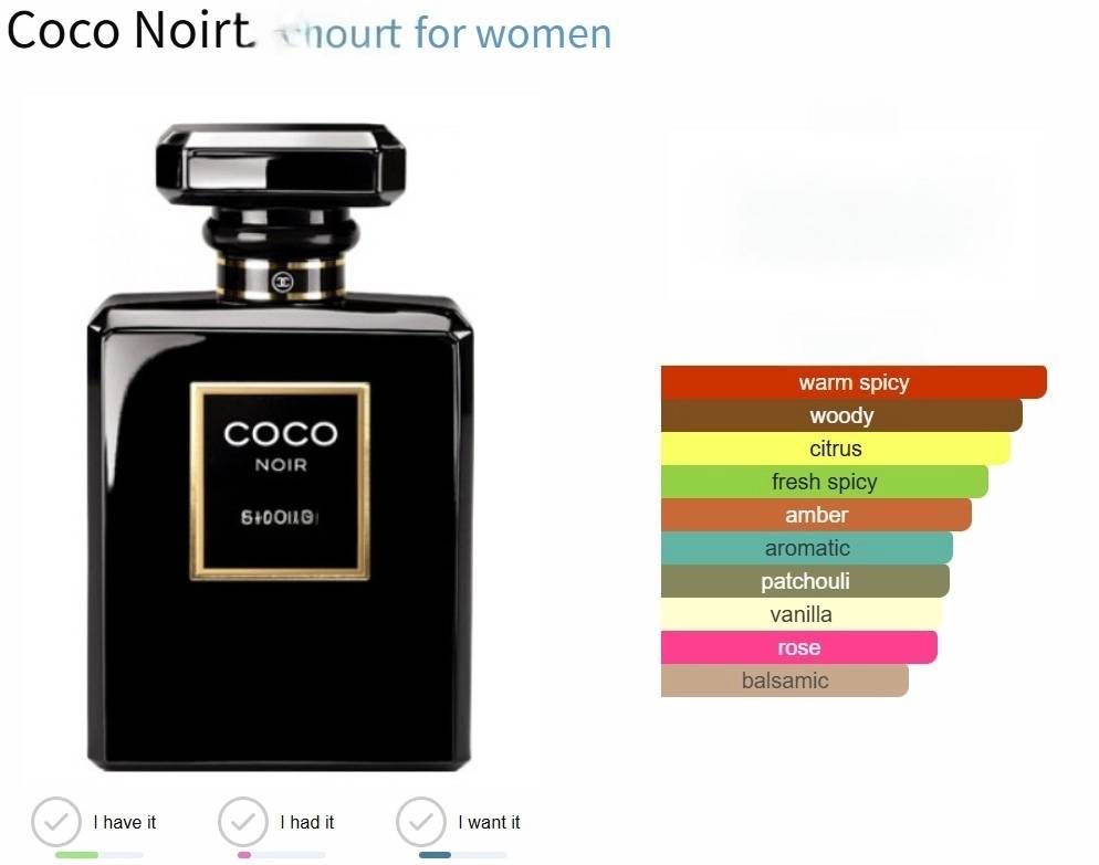 น้ำหอม Chanel Coco Noir Parfum 50ml กล่องเทสเตอร์ไม่มีฝา เก่าเก็บหายากมาก ( รหัส 4501 )