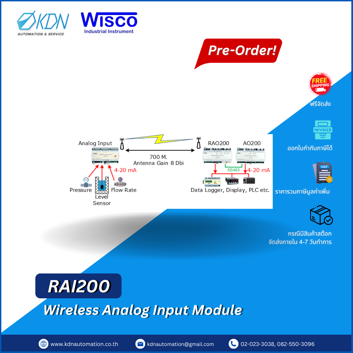 RAI200 WISCO Wireless Remote Analog I/O