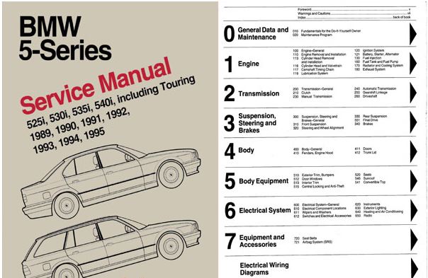 BMW SERIES 5 E34 (89-95) รหัส BME1 ข้อมูลทั้งหมด ภาษา : ภาษาอังกฤษ รูปแบบ : CD เป็นไฟร์ PDF 987 หน้า รหัสเครื่องยนต์ : M20 , M50 , M50TU , M30 , M60 รหัสเกียร์ : รหัสตัวถัง : E34 , 525iT 525i , 535i , 530i , 540i สเป็กรถยนต์ : ยุโรป เนื้อหาด้านใน : ระบบเค