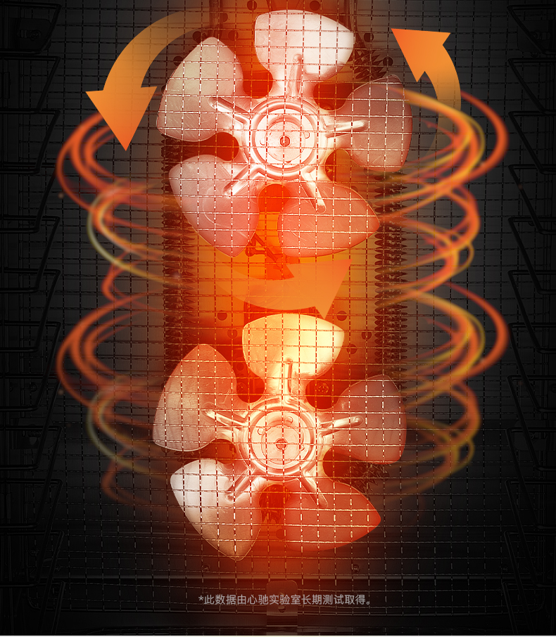 Septree ST-06 12 ชั้น ตู้อบแห้ง ตู้อบลมร้อน ตู้อบผลไม้อบแห้ง ตู้อบสมุนไพร
