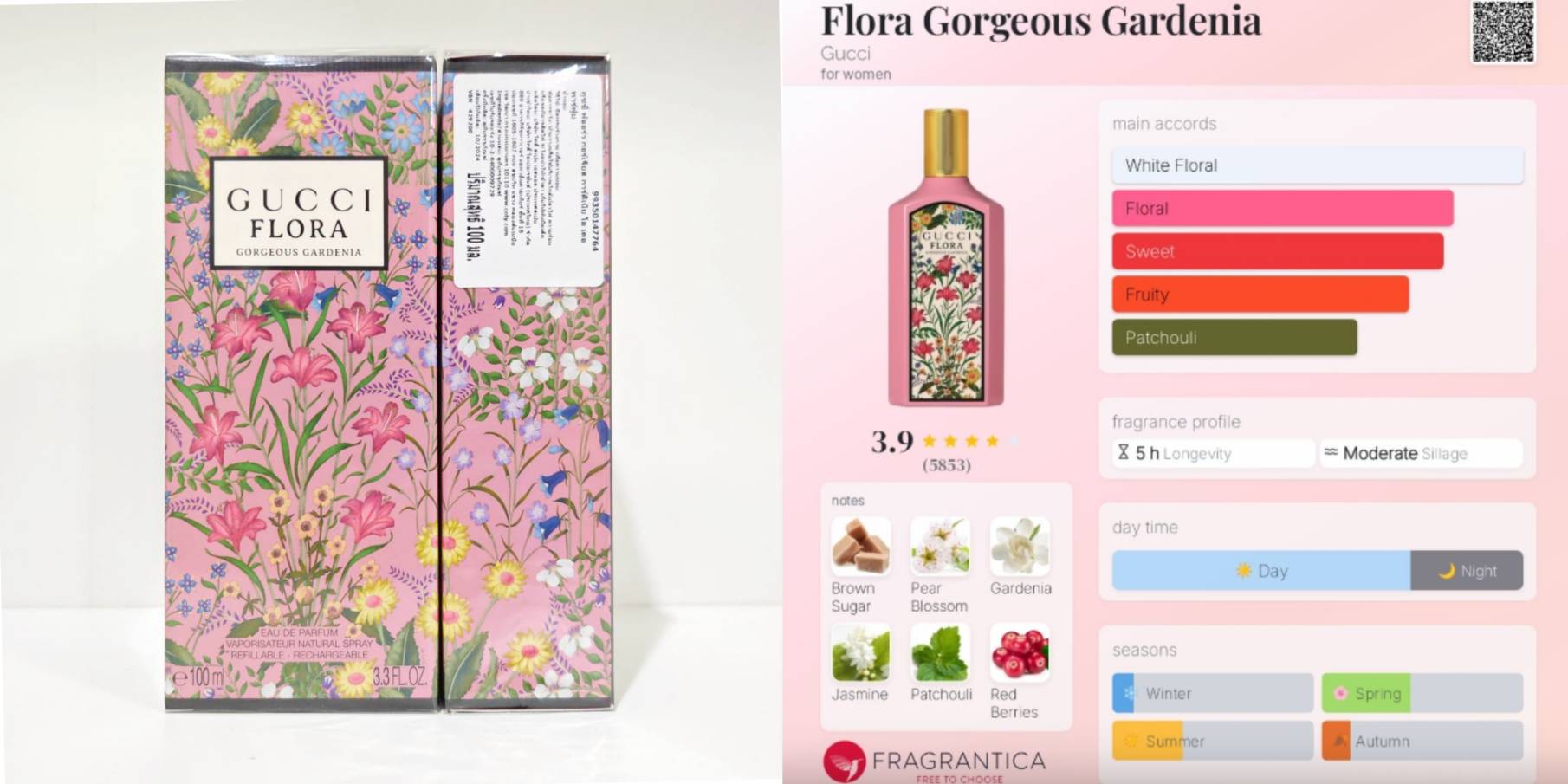 น้ำหอมแท้ Gucci Flora Gorgeous Gardenia EDP 100ml กล่องซีล
