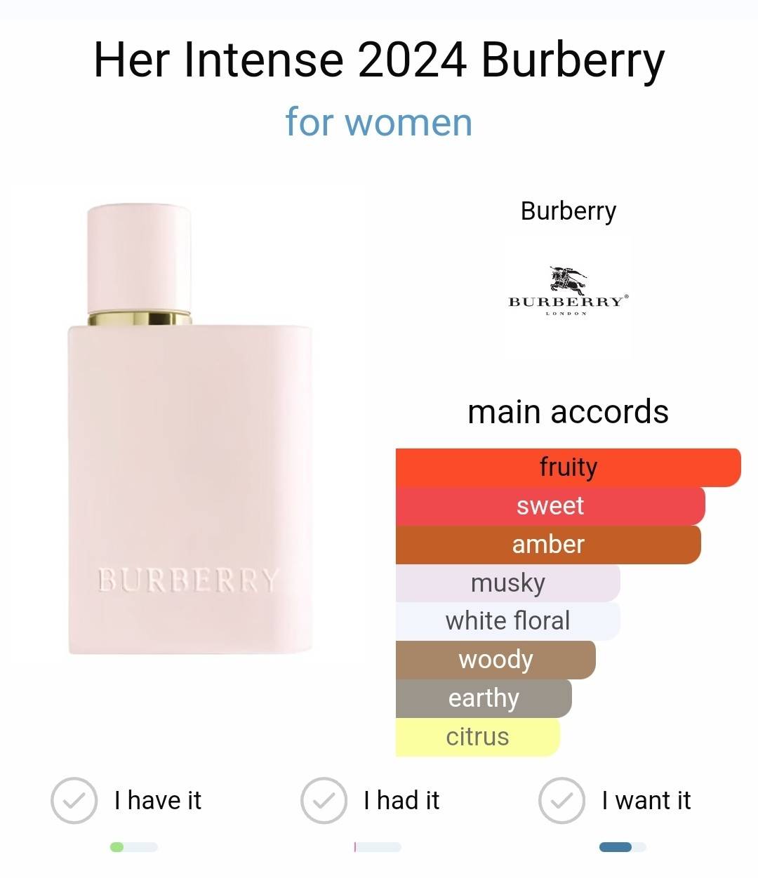 น้ำหอมแท้แบ่งขาย Burberry Her Intense Eau De Parfum For Women ปี 2024💦แบ่ง 💕Travel Size แบบทดลอง
