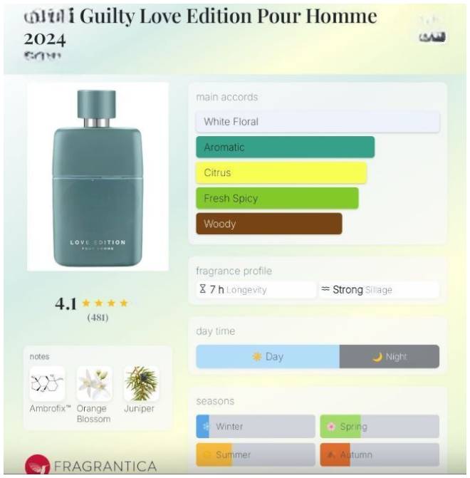 น้ำหอมแท้ Gucci Guilty Love Edition Pour Homme Eau de Parfum 90ml กล่องซีล